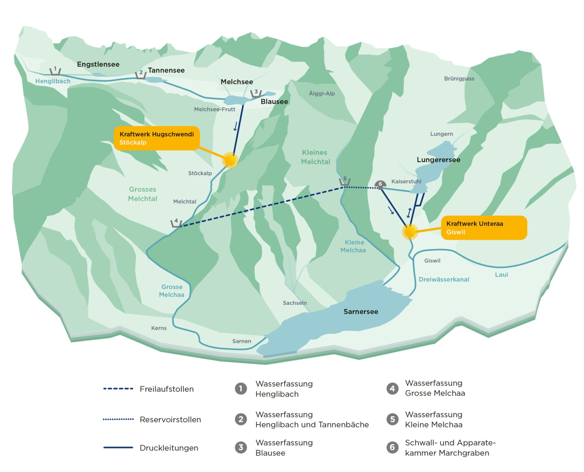 EWO-Grafik-Wasserlauf-scaled-e1595239128846-2000x1616