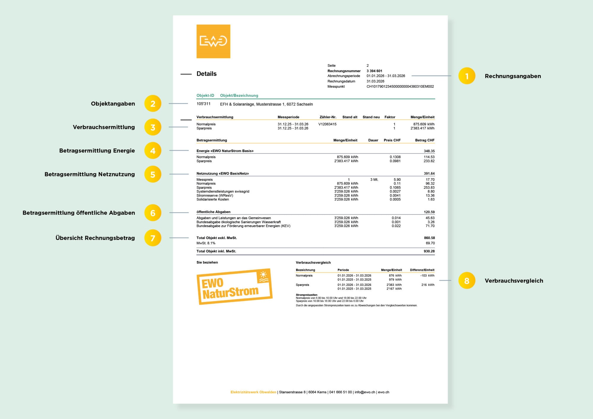 Rechnungslayout-2000x1414